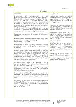 Allegato 1

                                         OTTOBRE
BLOGGING                                                 PODCASTING

Inserimento         del   collegamento       al   sito   Indagine sul concetto di gruppo,
http://navigaresicuri.telecomitalia.it con Geronimo      raccolta dei dati in una tabella dati e
Stilton. Nel commento ricevuto al post “Navigare         registrazione      delle    frequenze
Sicuri” la Dott.ssa         Giovanna Brunitto, della     rappresentazione dei risultati con
Fondazione Movimento Bambino, ha invitato genitori       un istogramma.
e docenti, a scaricare gratis dal sito Navigare Sicuri
una fiaba e un manuale guida per una navigazione         Il docente di Italiano membro del
sicura dei propri figli.                                 Blog Trenonline e amministratore
A tal proposito è stato pubblicato un post per           del Blog Biblotechiamo invita alla
informare i genitori di tale opportunità e ulteriori     lettura di Pinocchio.
link a manuali e guide sulla navigazione in rete.
                                                         Suddivisione delle classi     in   7
Modalità di ricerca in rete di immagini da Wikimedia e   gruppi di ¾ allievi denominati per
altri siti.                                              colore e registrazione individuale,
                                                         in una tabella, della configurazione
Formulazione di proposte da parte degli allievi per la   con i     relativi
presentazione nelle pagine del blog                      nick-name scelti.
DOVE SIAMO e CHI SIAMO.
                                                         Download dei testi dei primi 8
Inserimento di L.O. di storia, geografia, inglese,       capitoli di “Le      avventure di
scienze e link a sw di grafica e matematica da           Pinocchio”     ,    predisposizione
scaricare.                                               cartacea,    invito   alla   lettura
                                                         individuale e scelta del titolo del
Presentazione e spiegazione dell’utilizzo di WORDLE,     podcast.
un servizio on line per la creazione di nuvole di
parole. Creazione della nuvola di parole con tutti i     Esercitazioni di lettura recitata, dei
nick-name e condivisione della           proposta di     capitoli di Pinocchio per gruppi.
inserimento della stessa nella pagina CHI SIAMO.
Scrittura della relativa descrizione e pubblicazione     Scrittura e registrazione audio della
del lavoro nella pagina predisposta.                     presentazione del podcast.

Un allievo pubblica un post per condividere il link al
suo sito di giochi e due allieve alcuni diagrammi di
flusso elaborati al computer.
Due allieve pubblicano nel blog un post con
l’immagine della linea del tempo del VIAGGIO DEI
NUMERI realizzata al computer.

Presentazione di CALAMEO un servizio on line che
permette la creazione di pubblicazioni in formato
audio-libro con file word, ppt, mp3 condivisibili nel
blog.

Creazione di un album di immagini libere con file
audio mp3 elaborato l’anno scorso sulla registrazione
audio “IL CAMALEONTE“ di un’allieva e inserimento del
link nella pagina del blog
I NOSTRI LAVORI.
 
