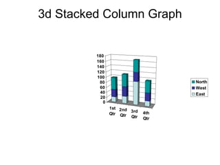 3d Stacked Column Graph   