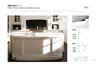 R min
SX105F 30
SX118F 40
SX155F 30
R min R* min
CX132F 70
DX157F 35 260
SX165F 40
LUXXUS cm
cmAXXENT
R minimum R minimum R* minimum
SX118F p. 1161
1
117
ORAC FLEX (REF + F)
Plinten / Plinthes / Skirting / Sockelleisten / Zócalos
 