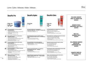 DecoFix Pro DecoFix ExtraDecoFix Hydro
FDP500 310ml
> 7 - 8m
FDP600 4200ml
> 65 - 110m
FX200 310ml
> 80m
FX210 80ml
> 20m
FDP700 290ml
> 7 - 8 m
150
Lijmen / Colles / Adhesives / Kleber / Adhesivo
nl
fr
de
es
en
Adhesivo superfuerte para soportes porosos
y aplicaciones en el interior
· Fuerte, cola acrílica con base de agua
· Larga adherencia entre molduras y techos o paredes
· Eliminar con una esponja o paño húmedo
· Debe guardarse en un ambiento seco
· Pintable después de endurecimiento (min. 24 horas)
Adhesivo MS polímero extra fuerte para aplicaciones al exterior,
superficies no porosas (cerámica, vidrio, ...) y lugares húmedos
· Eliminar con agua y jabón
· Pintable después de endurecimiento (min. 24 horas)
Adhesivo a base de poliuretano para unir las piezas entre si
· Eliminar cola excesiva antes de endurecer
(max. 1 hora y repetir 2-3 horas después)
· Limpiar con acetona o disolvente sintético
· Puede pintarse después de 24 horas
· Cuanta más humedad, más rápida la duración de secado
GARANTÍA COMPLETA
SÓLO SI SE UTILIZA
DECOFIX
Extra starker Montagekleber auf saugenden Untergründen
und für den Innenbereich
· Starker, wasserbasierter Acrylkleber
· Langhaltende Verbindung zwischen Profilen und Wand und/oder Decke
· Mit leicht feuchtem Schwamm oder Tuch entfernen
· Frostfrei lagern
· Anstrichverträglich nach Aushärtung (min. 24 St.)
Besonders starker MS-Polymerkleber für den außenbereich,
auf nicht porösem (Fliesen, Glas, ...) Untergrund
und in Feuchträumen
· Mit Seifenlösung entfernen
· Anstrichverträglich nach Aushärtung (min. 24 St.)
Polyurethanbasierter Kleber für Nahtverbindungen zwischen Profilen
· Überschüssigen Kleber vor dem Aushärten entfernen
(nach 1 Std und nach 2-3 Std wiederholen)
· Mit Aceton oder synthetischem Verdünner reinigen
· Nach 24 Std überstreichbar
· Je höher die Luftfeuchtigkeit, desto kürzer die Trockenzeit
VOLLSTÄNDIGE GARANTIE
NUR BEI DER
VERWENDUNG VON
DECOFIX
Extra strong installation adhesive for porous surfaces
and interior applications
· Strong, water-based acrylic glue
· Long-lasting seal between mouldings and the wall and/or ceiling
· Remove with humid sponge or cloth
· Should be kept frost free
· Paintable after hardening (min. 24 hours)
Extra strong MS polymer glue for exterior applications,
non-porous (tiles, glass, ...) surfaces and damp environments
· Remove with soap solution
· Paintable after hardening (min. 24 hours)
Polyurethane-based glue to seam joints between mouldings
· Remove excess glue before hardening
(max. 1 hour and repeat after 2-3 hours)
· Clean with acetone or Synth Thinner
· Can be painted after 24 hrs
· The more humidity, the faster the drying time
ONLY FULL
GUARANTEE WITH
DECOFIX
Colle d’installation ultra forte pour surfaces poreuses
et applications intérieures
· Colle forte à base d’eau et d’acrylique
· Joint longue durée entre les moulures et le mur et/ou le plafond
· Retirez à l’aide d’une éponge ou d’un chiffon humide
· Doit être conserveé à l’abril du gel
· Peut être peinte après séchage (min. 24 heures)
Colle au MS polymère extra forte pour utilisation extérieure,
surfaces non poreuses (carrelage, verre, etc...) et environnements
humides
· Enlevez à l’aide d’une solution savonneuse
· Peut être peinte après séchage (min. 24 heures)
Colle polyuréthane pour l’assemblage des joints entre les moulures
· Éliminez les excès de colle avant le durcissement
(1 heure max. et recommencez après 2-3 heures)
· Nettoyez avec de l’acétone ou un diluant synthétique
· Peut être peint après 24 h
· Un taux d'humidité plus élévé peut accélérer le temps de séchage
GARANTIE TOTALE
UNIQUEMENT AVEC COLLE
DECOFIX
Extra sterke installatielijm voor poreuze ondergrond
en binnentoepassingen
· Sterke acryllijm op waterbasis
· Langdurende verbinding tussen profielen en muur en/of plafond
· Verwijder met een vochtige spons of doek
· Vorstvrij bewaren
· Overschilderbaar na uitharding (min. 24u)
Lijm op polyurethaanbasis voor naadverbindingen tussen profielen
· Verwijder de overtollige lijm vóór uitharding
(herhaal na max. 1 uur en na 2 tot 3 uur)
· Maak schoon met aceton of synthetische verdunner
· Overschilderbaar na 24 uur
· Hoe hoger de vochtigheidsgraad, hoe sneller de droogtijd
Extra sterke MS-polymeerlijm voor buitengebruik,
op niet-poreuze (tegels, glas,...) ondergrond en in vochtige ruimtes
· Verwijder met een zeepoplossing
· Overschilderbaar na uitharding (min. 24u)
VOLLEDIGE GARANTIE
ENKEL BIJ GEBRUIK VAN
DECOFIX
 