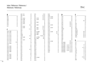 B
B401	147
B404	147
B408	147
B409	147
B410	147
B413 	 147
B414 	 147
B417 	 147
C
C200 | C200F 	 84
C201 | C201F 	 85
C211 | C211F 	 85
C212 | C212F 	 84
C213 | C213F 	 84
C214 | C214F 	 84
C215 | C215F 	 83
C216 | C216F 	 85
C217 | C217F 	 85, 88
C218 | C218F 	 87
C219 	 89
C220 | C220F 	 84
C230 | C230F 	 82
C240 | C240F 	 84
C250 | C250F 	 82
C260 | C260F 	 82
C300 	 88
C301 | C301F 	 89
C302 | C302F 	 86
C303 | C303F 	 87
C304 | C304F 	 86
C305 	 83
C305 + C211 	 83
C305 + C213 	 83
C307 	 90
C307 + C307A 	 90
C308 | C308F 	 91
C321 | C321F 	 85
C322 | C322F 	 83
C331 | C331F 	 83
C332 	 85, 91
C333 | C333F 	 86
C334 | C334F 	 88
C335 	 91, 160
C336 	 91
C337 	 89
C338 	 89
C338A 	 89
C338B 	 59, 89
C339 | C339F 	 87
C340 	 86, 91
C341 | C341F 	 84
C342 	 87
C343 	 90
C344 	 91
C351 	 120
C352 	 120
C353 	 82
C354 	 82, 99
C355 	 82
C356 	 82
C357 	 120
C358 	 120
C360 	 82
C361 	 121
C362 	 121
C364 	 121
C370 	 67, 90
C371 	 66, 125
C372 	 66, 125
C373 | C373F 	 68, 123
C374 | C374F 	 66, 123
C400 	 83
C402 | C402F 	 85
C422 	 89
C602 | C602F 	 83
C900 	 89, 125
C901 | C901F 	 88, 125
C902 | C902F 	 85, 125
C990 	 88, 90
C990 + 2x P9900 	 88, 90
C990 + P9900 	 88, 90
C990 + P9901 	 88, 90
C991 	 70, 86, 87, 125
C991 + 2x P9900 	 86, 87
C991 + P9900 	 86, 87
CB500 	 97
CB501 	 97
CB502 	 97
CB503 	 97
CB510 	 97
CB511 	 97
CB512 	 97
CB520 	 97
CB521 	 97
CB522 	 97
CB523 	 97
CB530 	 97
CB531 	 97
CX100 | CX100F 	 95
CX101 	 95
CX106 	 96
CX107 	 96
CX108 	 94
CX109 | CX109F 	 94
CX110 | CX110F 	 94
CX111 	 93
CX112 	 94
CX115 	 93
CX123 	 95
CX124 | CX124F 	 94
CX126 	 95
CX127 | CX127F 	 96
CX128 	 96
CX129 	 96
CX132 | CX132F 	 92, 114
CX133 	 93, 114
CX134 	 108
CX136 	 95
CX141 	 95
CX142 	 95
CX143 	 95
CX148 | CX148F 	 93
CX149 	 93
CX150 	 93
CX151 	 94
CX152 	 94
CX153 	 94
CX154 	 93
CX160 	 92
CX161 	 92
D
D120 	 132
D140 	 132
D161 	 132
D170 	 132
D200 	 128, 141
D210 	 128, 141
D300 	 128, 134
D310 	 128, 134
D320 	 146
D330LR 	 128
D400 	 132
D401 	 132
D402 	 132
D500 	 130
D503 	 130
D504 	 130
D506 	 130
D507 	 130
D62 	 136, 141
DX119-2300 	 104, 128
DX121-2300 	 104, 128
DX157-2300 	 92, 107, 114, 129
DX159-2300 	 92, 107, 114, 129
DX162-2300 	 92, 106, 114, 129
DX163-2300 	 92, 107, 115, 129
DX168-2300 	 92, 107, 116, 129
DX170-2300 	 105, 128
F
F10 	 140
F11 	 140
F12 	 140
F30 	 130, 140
F31 	 140
FB10 	 151
FB13	151
FB14	151
FB15	151
FB300	 151
FDP100	151
FDP500	 150, 151
FDP600	 150, 151
FDP700	 150, 151
FX200	 150, 151
FX210	 150, 151
G
G40 	 141
G42 	 141
G70 	 72, 142
G71 	 71, 143
G72 	 72, 73, 142
G73L 	 72, 142
G73R 	 72, 142
G74L 	 72, 142
G74R 	 72, 142
G75 	 71, 143
G76 	 71, 143
G77 	 72, 138, 142
G78 	 72, 142
GB02 	 147
158
Index / Références / References /
Referenzen / Referencias
 