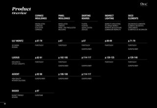 ULF MORITZ
LUXXUS
AXXENT
BASIXX
CORNICE
MOULDINGS
PANEL
MOULDINGS
SKIRTING
BOARDS
INDIRECT
LIGHTING
DECO
ELEMENTS
3D DARING
DESIGNS
EXCLUSIVE &
STYLISH CONCEPTS
HIGH QUALITY
INTERIOR SOLUTIONS
BUDGET FRIENDLY
DESIGNS
p.67-70 p.67 p.67 p.66-69 p.71-79
p.82-91 p.102-105 p.114-117 p.120-125 p.128-148
p.92-96 p.106-108 p.114-117
p.97
PUROTOUCH®
PUROTOUCH®
PUROTOUCH®
PUROTOUCH®
PUROTOUCH®
PUROTOUCH®
PUROTOUCH®
PUROTOUCH®
PUROTOUCH®
DUROPOLYMER®
DUROPOLYMER®
DUROPOLYMER®
DUROFOAM®
DUROPOLYMER®
DUROPOLYMER®
DUROPOLYMER®
DUROPOLYMER®
DUROPOLYMER®
Product
Overview
62
KROONLIJSTEN
CORNICHES
ECKLEISTEN
CORNISAS
WANDLIJSTEN
CIMAISES
WAND- UND FRIESLEISTEN
MOLDURAS
PLINTEN
PLINTHES
SOCKELLEISTEN
ZÓCALOS
INDIRECTE VERLICHTING
ÉCLAIRAGE INDIRECT
INDIREKTE BELEUCHTUNG
ILUMINACIÓN INDIRECTA
DECORATIEVE ELEMENTEN
ÉLÉMENTS DÉCORATIFS
ZIERELEMENTE
ELEMENTOS DE DECORACIÓN
 
