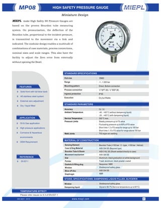 STANDARD PARAMETERS
STANDARD SPECIFICATIONS
MATERIAL OF CONSTRUCTION
STAND. SPECIFICATIONS: DAMPENING LIQUID FILLED, GLYCERIN
TEMPERATURE EFFECT
Accuracy
Ambient Temperature
Service Temperature
Pressure Limits
Weld Joints
:
:
:
:
:
:
:
:
:
CL 1.6
-40…+65°C (without dampening liquid)
-20…+65°C (with dampening liquid)
300°C max.
Steady pressure up to FS value
Fluctuating pressure up to 90% of FS value
Short time 1.3 x FS value for range up to 100 bar
Short time 1.15 x FS value for range above 100 bar
TIG argon arc welding
Window : Shatterproof safety glass
Dampening liquid : Glycerin 99.7% [Service temperature up to 65°C]
HIGH SAFETY PRESSURE GAUGE
FEATURES
APPLICATION
REFERENCE
Ü EN 837-1
Ü All stainless steel system
Ü External zero adjustment
Ü Solid front with full blow back
Ü Dry / liquid ﬁlled
Ü Oil & Gas application
Ü High pressure applications
Ü OEM Requirement
Ü Corrosive & Hazardous
environments
Please refer clause no 9.3 of EN 837-1
Dial size
Range
Mounting pattern
Process connection
Ingress protection
Execution
: DN63
-1...1,000 bar
Direct, Bottom connection
¼" NPT (M) / ¼" BSP (M)
IP 65
Dry but ﬁllable
:
:
:
:
:
MP08
Sensing Element
Case & Ring Material
Bourdon Tube & Shank
Movement mechanism
Dial
Pointer
Gaskets & ﬁlling plug
Window
Blow off disc
Diaphragm
: Bourdon Tube (<100 bar : C - type , >100 bar : Helical)
AISI 304 SS (Bayonet type)
AISI 316L SS (Shank welded directly to case)
AISI 304 SS
Aluminum, black graduation on white background
Fixed, aluminum, black powder coated
Neoprene / NBR
Shatterproof safety glass
AISI 304 SS
NBR
:
:
:
:
:
:
:
:
:
:
Miniature Design
ISO 9001 : 2015 www.miepl.com 01
MIEPL make High Safety SS Pressure Gauges are
based on the proven Bourdon tube measuring
system. On pressurization, the deection of the
Bourdon tube, proportional to the incident pressure,
is transmitted to the movement via a link and
indicated. The modular design enables a multitude of
combinations of case materials, process connections,
nominal sizes and scale ranges. This also have the
facility to adjust the Zero error from externally
without opening the Bezel.
 
