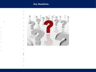 Any Questions..
 