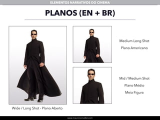 www.mauriciomallet.com
ELEMENTOS NARRATIVOS DO CINEMA
PLANOS (EN + BR)
Wide / Long Shot - Plano Aberto
Medium Long Shot
Plano Americano
Mid / Medium Shot
Plano Médio
Meia Figura
 