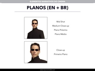 www.mauriciomallet.com
ELEMENTOS NARRATIVOS DO CINEMA
PLANOS (EN + BR)
Mid Shot
Medium Close-up
Plano Próximo
Plano Médio
Close-up
Primeiro Plano
 