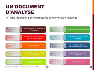 UN DOCUMENT
D’ANALYSE
       Une répartition par tendances de consommation majeures



  CYBERTECTUR                 la convergence du physique et    FACILITATEUR
                                                                                 le besoin d’utilité et de praticité
  E                                     du virtuel             D’ACHAT


  RÉSEAUX                     l’interconnexion ininterrompue   SERVICES IN        l’attrait pour toujours plus de
                                    avec sa communauté         SITU                           services
  SOCIAUX

                                                               EXPACES de
  SHOPPER                              le nomadisme            PERSONNALISATIO
                                                                                     la « customisation » de
                                                                                  l’expérience et des produits
  NOMADE                                                       N


  PARCOURS                     la quête de la surprise et de   SHOPPING             le souci de consommer «
                                       l’étonnement            RESPONSABLE                   mieux »
  D'ÉTONNEMENT


  LIEUX                          la recherche de nouvelles     HISTOIRES DE
                                                                                         la quête de sens
  D’EXPÉRIENCES                      expériences d’achat       MARQUES

Retail Innov’action Book – Présentation – novembre 2011




                                                                                                                       6
 