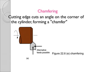 Chamfering
Cutting edge cuts an angle on the corner of
the cylinder, forming a "chamfer"
Figure 22.6 (e) chamfering
 