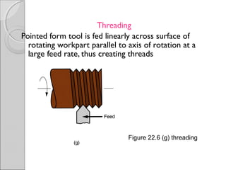Threading
Pointed form tool is fed linearly across surface of
rotating workpart parallel to axis of rotation at a
large feed rate, thus creating threads
Figure 22.6 (g) threading
 