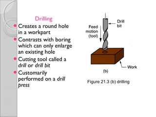 Drilling
Creates a round hole
in a workpart
Contrasts with boring
which can only enlarge
an existing hole
Cutting tool called a
drill or drill bit
Customarily
performed on a drill
press
Figure 21.3 (b) drilling
 