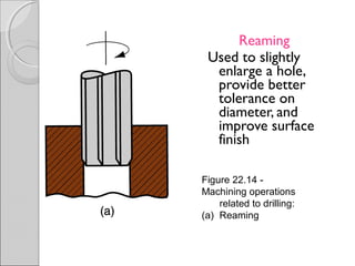 Reaming
Used to slightly
enlarge a hole,
provide better
tolerance on
diameter, and
improve surface
finish
Figure 22.14 ‑
Machining operations
related to drilling:
(a) Reaming
 
