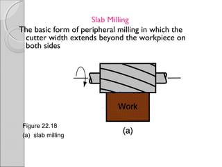 Slab Milling
The basic form of peripheral milling in which the
cutter width extends beyond the workpiece on
both sides
Figure 22.18
(a) slab milling
 