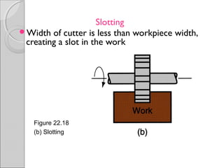 Slotting
Width of cutter is less than workpiece width,
creating a slot in the work
Figure 22.18
(b) Slotting
 