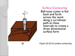 Surface Contouring
Ball nose cutter is fed‑
back and forth
across the work
along a curvilinear
path at close
intervals to create a
three dimensional
surface form
Figure 22.20 (f) surface contouring
 