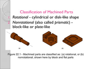 Classification of Machined Parts
1. Rotational - cylindrical or disk like shape‑
2. Nonrotational (also called prismatic) -
block like or plate like‑ ‑
Figure 22.1 Machined parts are classified as: (a) rotational, or (b)‑
nonrotational, shown here by block and flat parts
 