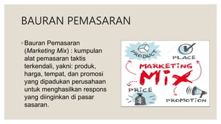 BAURAN PEMASARAN
◦ Bauran Pemasaran
(Marketing Mix) : kumpulan
alat pemasaran taktis
terkendali, yakni: produk,
harga, tempat, dan promosi
yang dipadukan perusahaan
untuk menghasilkan respons
yang diinginkan di pasar
sasaran.
 