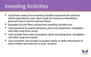 Week 3 Understanding Annual Reports and Financial Statements.pptx