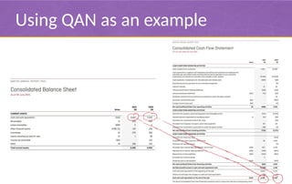 Qan Example Week 3 Understanding Annual Reports and Financial Statements.pptx