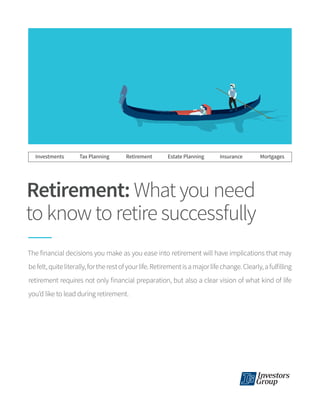 The financial decisions you make as you ease into retirement will have implications that may
befelt,quiteliterally,fortherestofyourlife.Retirementisamajorlifechange.Clearly,afulfilling
retirement requires not only financial preparation, but also a clear vision of what kind of life
you’d like to lead during retirement.
Retirement: What you need
to know to retire successfully
 