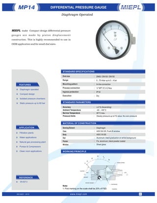 DIFFERENTIAL PRESSURE GAUGE
MP14
ISO 9001 : 2015 www.miepl.com 01
Diaphragm Operated
STANDARD PARAMETERS
STANDARD SPECIFICATIONS
MATERIAL OF CONSTRUCTION
Accuracy
Ambient Temperature
Service Temperature
Pressure limits
± 2 % (Ascending)
-40…+65°C
80°C max.
Steady pressure up to FS value, No over-pressure
FEATURES
APPLICATION
Ü Compact design
Ü Isolated pressure chambers
Ü Static pressure up to 60 bar
Ü Diaphragm operated
Ü Filtration plants
Ü Natural gas processing plant
Ü Water applications
Ü Pumps & Compressors
Ü Clean room applications
Dial size
Range
Mounting pattern
Process connection
Ingress protection
Execution
DN63 / DN100 / DN150
0...75 mbar up to 0…4 bar
In-line connection
¼" NPT (F) X 2 Nos.
IP 54
Dry
Sensing Element
Case
Body
Dial
Pointer
Window
Diaphragm
AISI 304 SS, Push-ﬁt window
AISI 316 SS
Aluminum, black graduation on white background
Fix, aluminum, black powder coated
Sheet glass
:
:
:
:
:
:
WORKING PRINCIPLE
:
:
:
:
REFERENCE
Ü EN 837-3
POINTER
Note:
1. First marking on the scale shall be 20% of FSD.
:
:
:
:
:
:
:
0
10
20
30 4
0
50
RANGE SPRING
LOW
DIAPHRAGM
ROTARY MAGNET
POINTER
HIGH
MAGNET
MIEPL make Compact design differential pressure
gauges are made by piston displacement
construction. This is highly recommended to use in
OEM application and for small dial sizes.
 