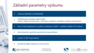 MEDIA PROJEKT
3. a 4. čtvrtletí 2016
 realizace MEDIAN a STEM/MARK

stratifikovaný náhodný výběr lokalit
adresní výběr kombinovaný s náhodným výběrem v lokalitě s kvótním zakončením
 face to face dotazování s využitím notebooku (CAPI) = největší mediální F2F výzkum
 část dotazníku vyplněna samostatně respondentem
 vzorek 12 567 respondentů
 průměrná délka rozhovoru cca 23 minut
Základní parametry výzkumu
 