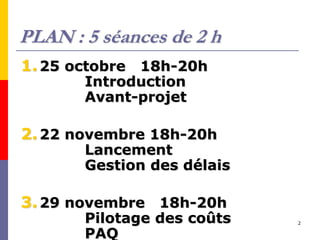 2
PLAN : 5 séances de 2 h
1.25 octobre 18h-20h
Introduction
Avant-projet
2.22 novembre 18h-20h
Lancement
Gestion des délai...