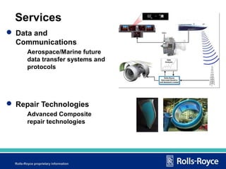 Services
 Data and
Communications
Aerospace/Marine future
data transfer systems and
protocols

 Repair Technologies
Adva...