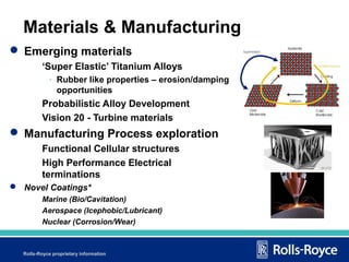 Materials & Manufacturing
 Emerging materials
‘Super Elastic’ Titanium Alloys
- Rubber like properties – erosion/damping
...