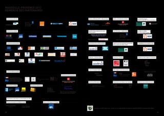 50
Institutions partenaires
Partenaires officiels
Partenaires médias
51
Imprimeur certifié Imprim’vert - Papier issu de forêts gérées durablement labellisé (PEFC) / impression Azur Offset
MARSEILLE-PROVENCE 2013
REMERCIE SES PARTENAIRES
Le Grand Atelier du Midi
Expositions associées au Grand Atelier du Midi
Picasso céramiste et la Méditerranée Dufy, de Martigues à l’Estaque
Double disque évidé par les toits -
Felice Varini
Les Terrasses - Kader Attia
La dernière vague
dans le cadre de This is (not) Music
SAFIM
84 Arcs / Désordre 2013 - Bernar Venet Rodin, la lumière de l’antique
Avec le concours de Lafarge
Le Noir et le Bleu.
Un rêve méditerranéen
Les choses de ce côté du Monde Cassis, port de la peinture au tournant
de la modernité (1845-1945)
Tribul@tions d’une goutte d’eau
Odyssées - Antoine d’Agata Quartiers Créatifs
Avec le concours d’Air France,
Transporteur aérien officiel
Cette exposition est reconnue
d’intérêt national par le ministère
de la culture et de la communication,
direction générale des patrimoines,
service des musées de France.
Partenaires de l’exposition
Partenaires médias Partenaire billetterie
Orange,
Partenaire
numérique
de l’exposition
Avec le soutien de
Tambo Art from Japan to Camargue
Centre Pompidou Mobile Des images comme des oiseaux
Programme associé à
Mon Île de Montmajour Expositions de l’Atelier van Lieshout
L’officiel de la culture
néerlandaise à Marseille
Mémoire de la station sanitaire
 