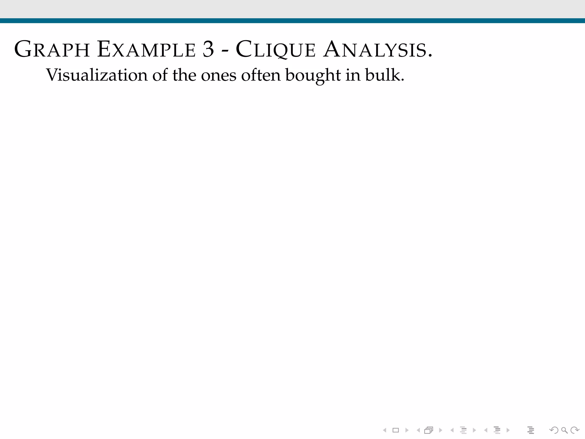 GRAPH EXAMPLE 3 - CLIQUE ANALYSIS.
Visualization of the ones often bought in bulk.
 