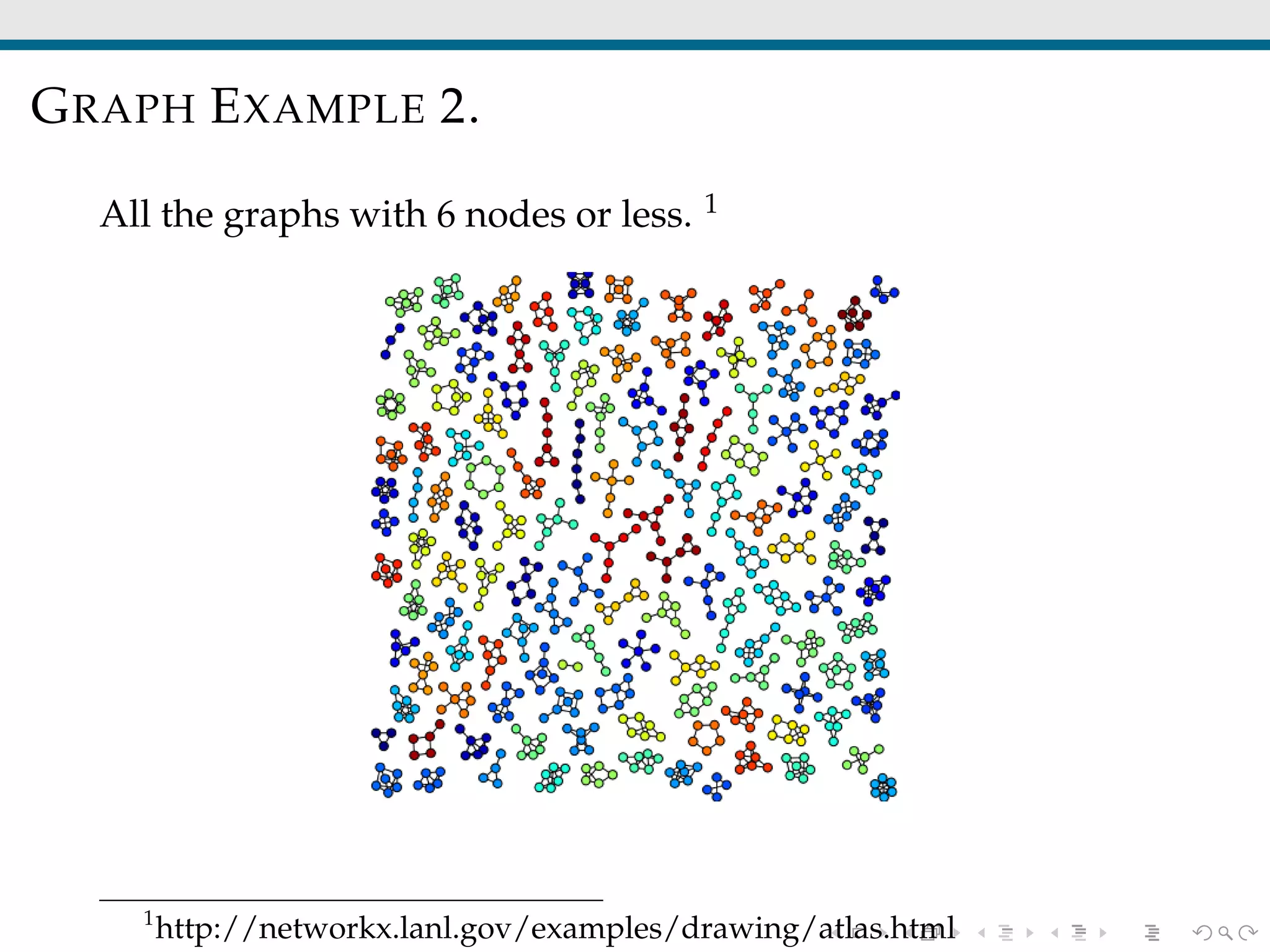 GRAPH EXAMPLE 2.
All the graphs with 6 nodes or less. 1
1
http://networkx.lanl.gov/examples/drawing/atlas.html
 