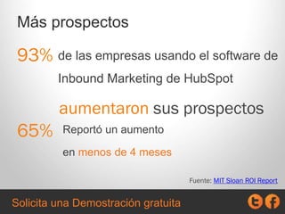 93%
Fuente: MIT Sloan ROI Report
de las empresas usando el software de
Inbound Marketing de HubSpot
aumentaron sus prospec...