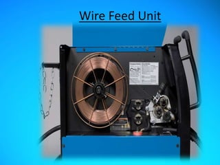 Gas Metal Arc Welding (GMAW) | PPTX