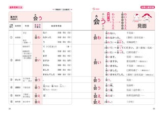 攜帶版不用老師教的日語動詞、形容詞變化（附Mp3 ）