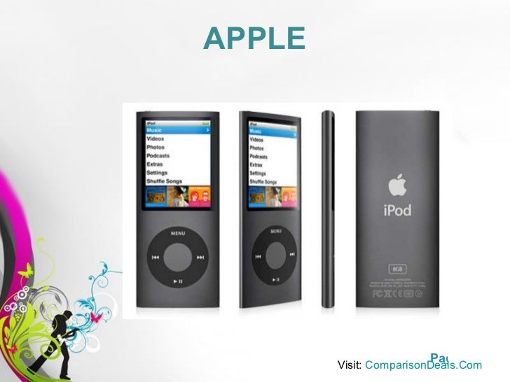 Mp3 Player Buying Guide