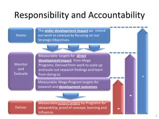 More meat, milk and fish by and for the poor (A CGIAR Megaprogram)