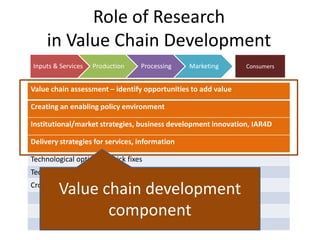 Shaping a new CGIAR Mega Program on Livestock and Fish: The Proposals 