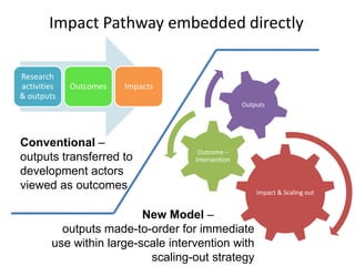 Shaping a new CGIAR Mega Program on Livestock and Fish: The Proposals 