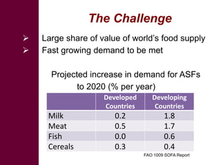 Shaping a new CGIAR Mega Program on Livestock and Fish: The Proposals 