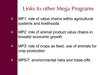 Shaping a new CGIAR Mega Program on Livestock and Fish