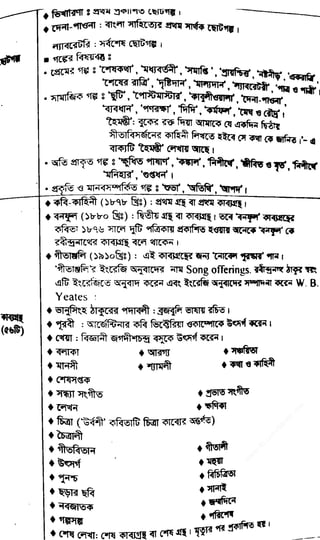 w
w
w
.fb.com
/tanbir.cox
 