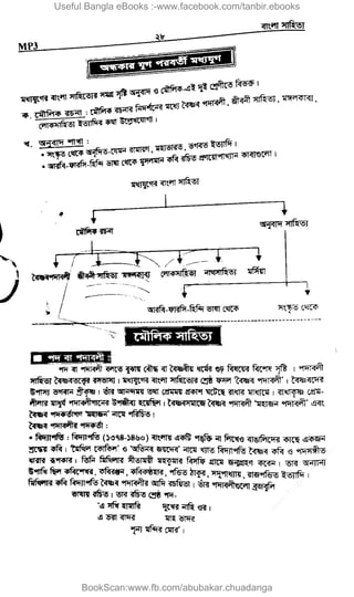 Useful Bangla eBooks :-www.facebook.com/tanbir.ebooks
BookScan:www.fb.com/abubakar.chuadanga
w
w
w
.fb.com
/tanbir.cox
 