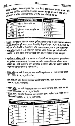 w
w
w
.fb.com
/tanbir.cox
 