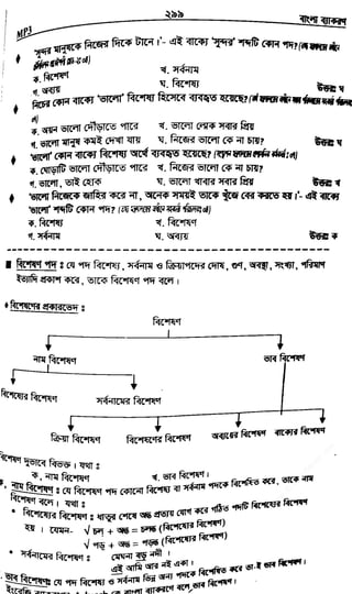 w
w
w
.fb.com
/tanbir.cox
 