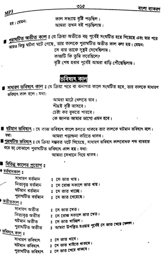 w
w
w
.fb.com
/tanbir.cox
 