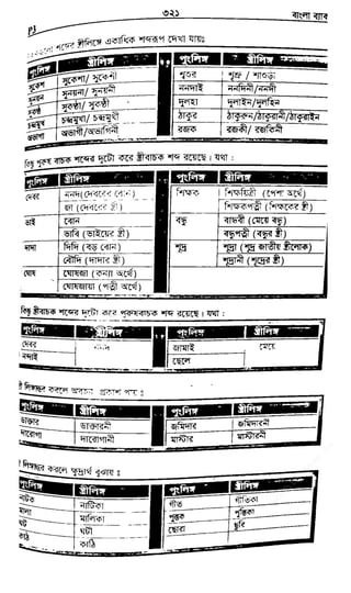 w
w
w
.fb.com
/tanbir.cox
 