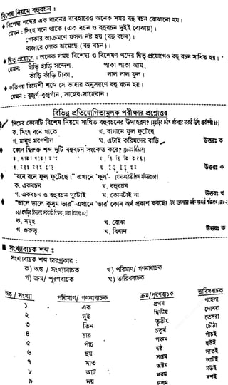 w
w
w
.fb.com
/tanbir.cox
 