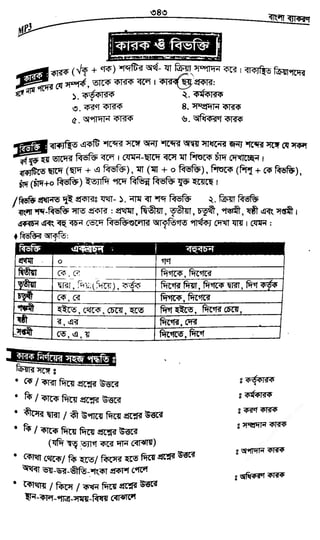 w
w
w
.fb.com
/tanbir.cox
 