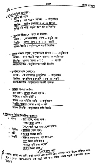 w
w
w
.fb.com
/tanbir.cox
 