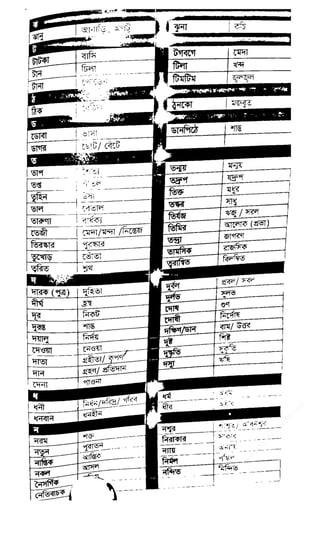 w
w
w
.fb.com
/tanbir.cox
 